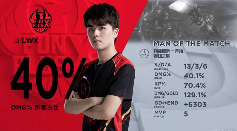 23赛季的 23赛季的