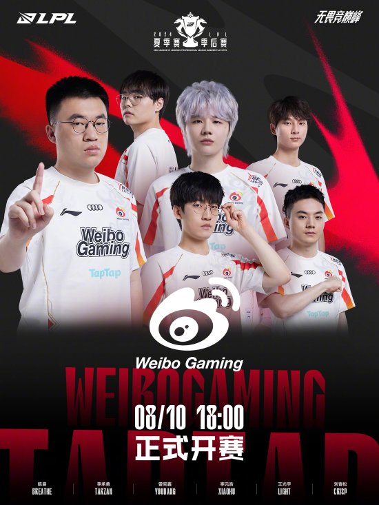 逐步恢复正 逐步恢复正