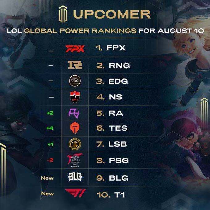 足球比赛中 足球比赛中